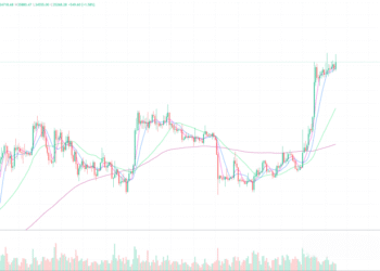 2023年11月8日的比特币行情