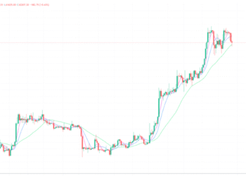 2023年12月27日的比特币行情
