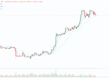 2023年12月30日的比特币行情