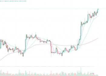 2023年12月2日的比特币行情