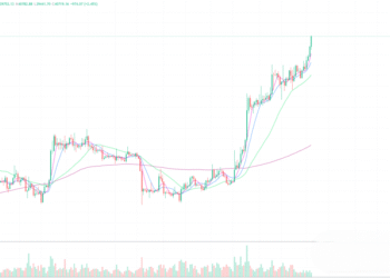 2023年12月4日的比特币行情