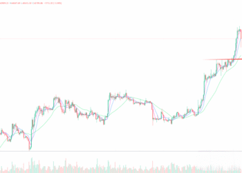 2023年12月11日的比特币行情