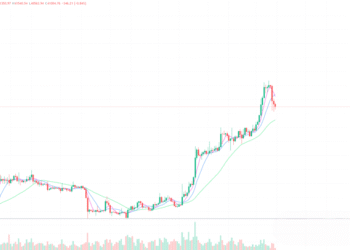 2023年12月13日的比特币行情