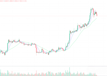 2023年12月18日的比特币行情