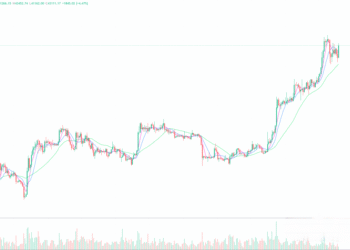 2023年12月19日的比特币行情