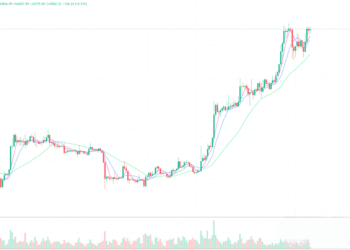 2023年12月22日的比特币行情