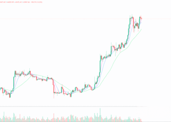 2023年12月23日的比特币行情