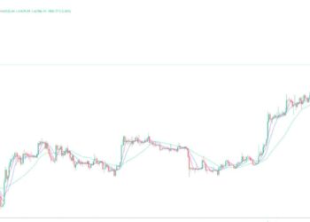 2023年12月14日的比特币行情