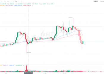 2024年1月13日的比特币行情