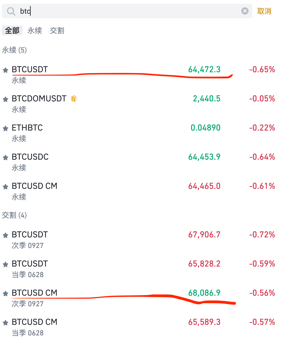 币圈比特币期现套利教程- 币圈交易员之家