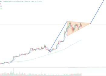 2024年4月11日的比特币行情