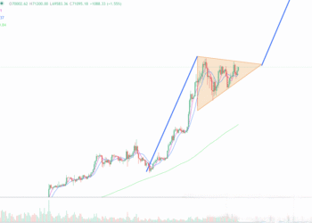 2024年4月12日的比特币行情
