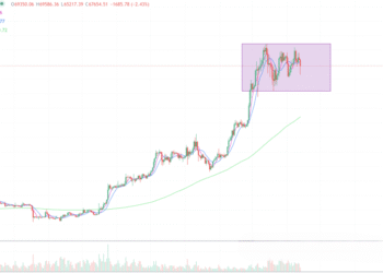 2024年4月13日的比特币行情