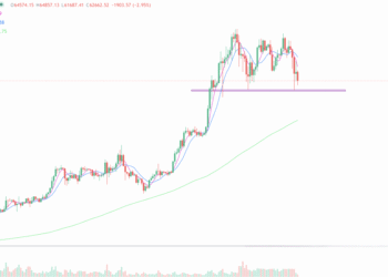 2024年4月16日的比特币行情