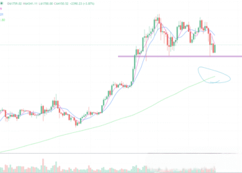 2024年4月17日的比特币行情