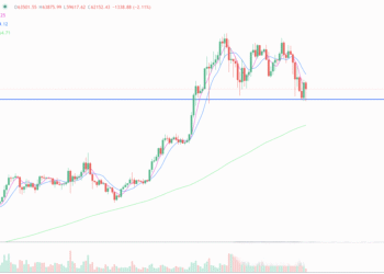 2024年4月19日的比特币行情