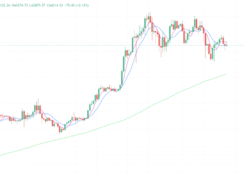 2024年4月26日的比特币行情