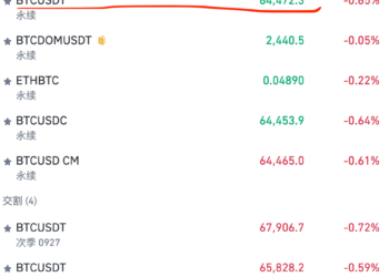 比特币现货和季度差价可以做期现套利