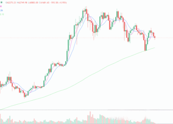 2024年5月9日的比特币行情