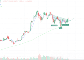 2024年5月17日的比特币行情