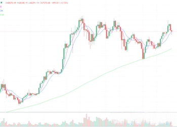 2024年5月24日的比特币行情