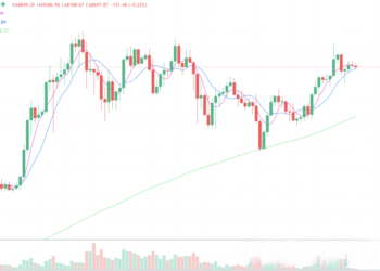 2024年5月27日的比特币行情