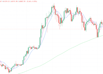 2024年5月11日的比特币行情