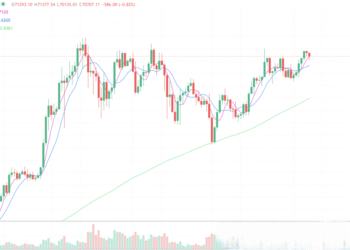 2024年6月7日的比特币行情