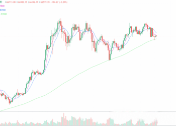 2024年6月17日的比特币行情