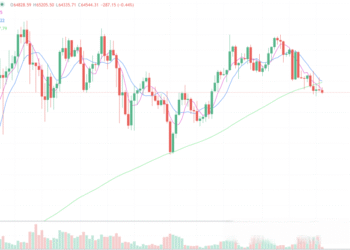 2024年6月21日的比特币行情