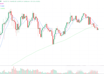 2024年6月23日的比特币行情