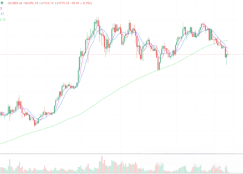 2024年6月26日的比特币行情