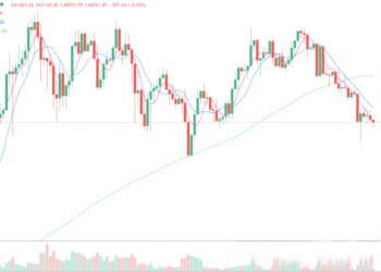 2024年6月29日的比特币行情