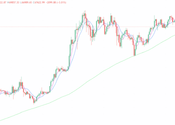 2024年6月13日的比特币行情