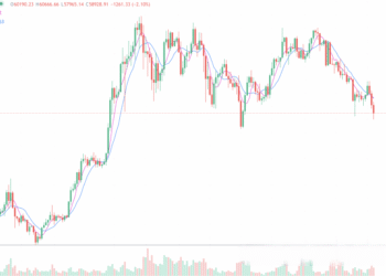 2024年7月4日的比特币行情