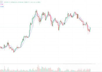 2024年7月10日的比特币行情