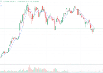 2024年7月11日的比特币行情