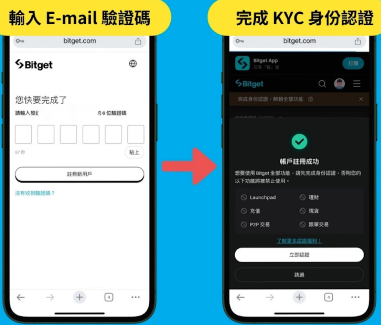 bitget输入验证码完成账号注册