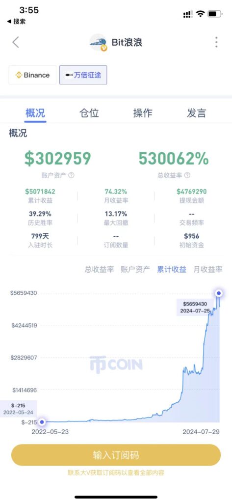 bit浪浪的币coin实盘