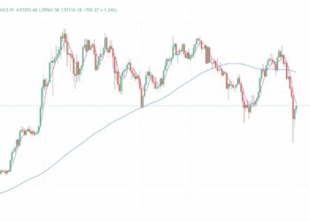 2024年8月7日的比特币行情