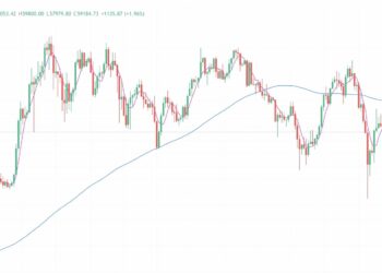 2024年8月17日的比特币行情