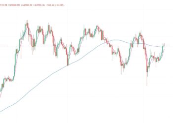2024年8月26日的比特币行情