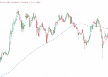 2024年8月27日的比特币行情