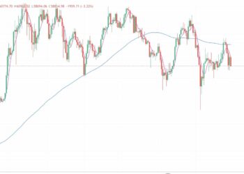 2024年8月30日的比特币行情