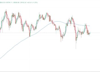2024年9月3日的比特币行情