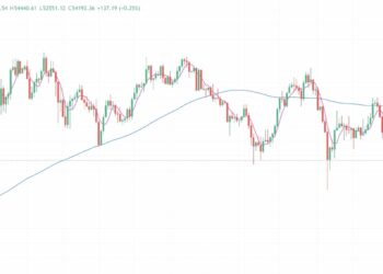 2024年9月7日的比特币行情