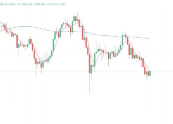 2024年9月9日的比特币行情