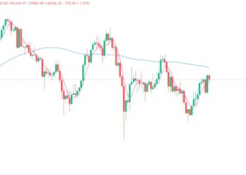 2024年9月18日的比特币行情