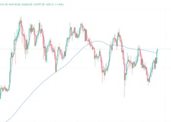 2024年9月20日的比特币行情