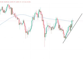 2024年9月21日的比特币行情